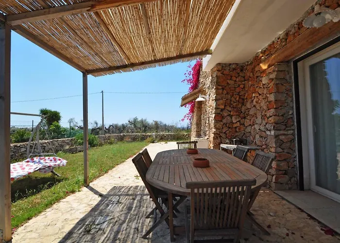 Tenuta Mimmi By Salento Affitti Capilungo